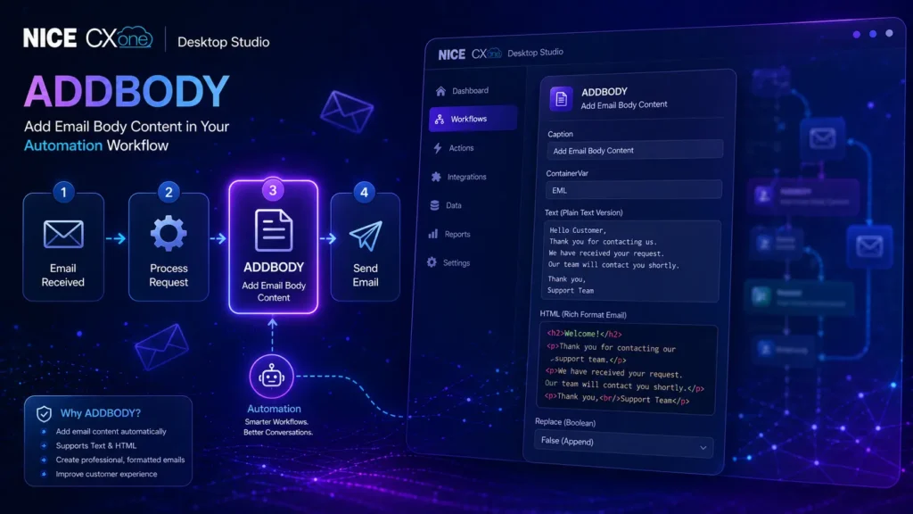 Addbody in nice cxone desktop studio showing email automation workflow with trainer and students in classroom