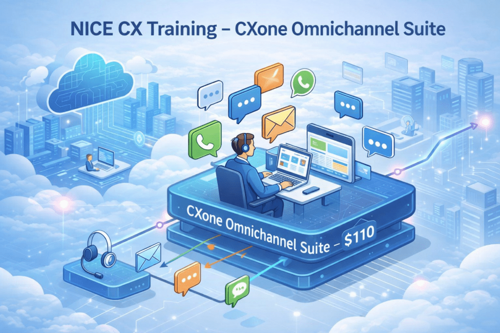 NICE CXone Omnichannel Suite showing voice, chat, email and WhatsApp communication in a unified contact center platform