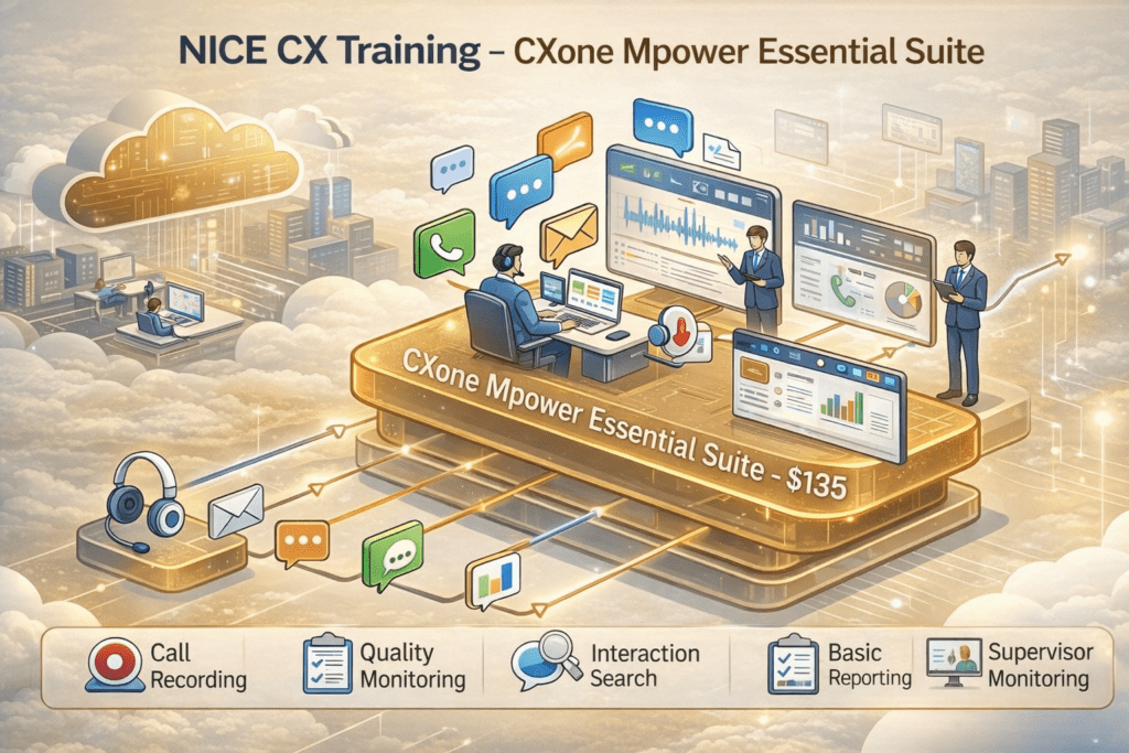 CXone Mpower Essential Suite showing call recording, quality management and supervisor monitoring in NICE CXone platform