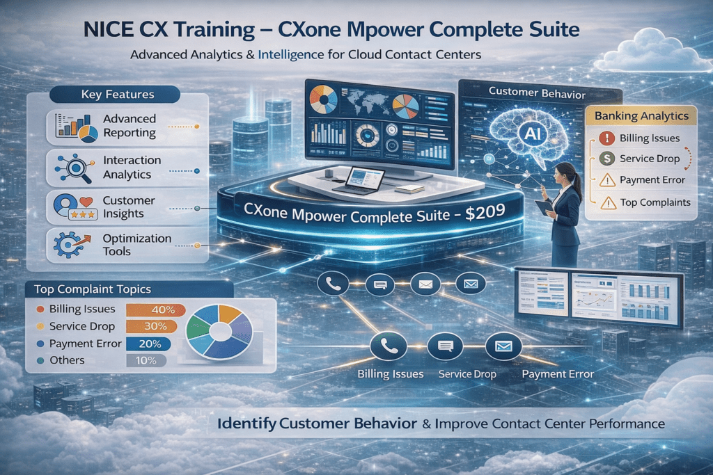 CXone Mpower Complete Suite dashboard with AI analytics tools