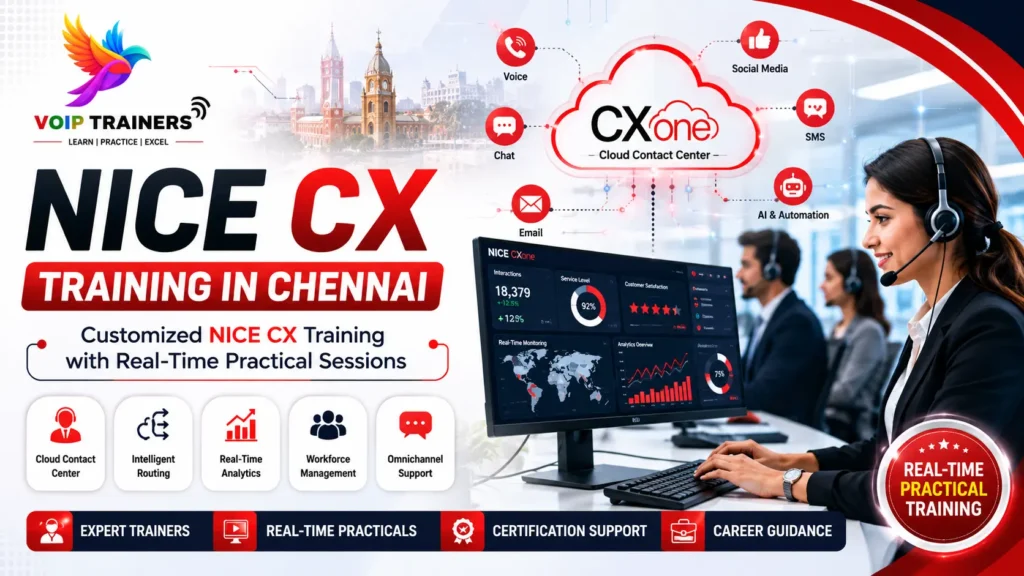NICE CX Customized Training banner showcasing cloud contact center solutions, AI-powered customer experience platform, omnichannel communication, IVR routing, workforce management, and real-time practical training by VoIP Trainers.