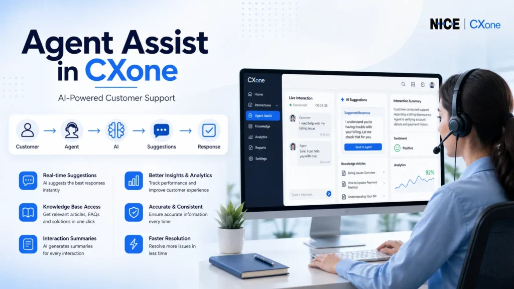 Agent Assist in NICE CXone showing AI-powered customer support workflow with real-time suggestions and analytics dashboard