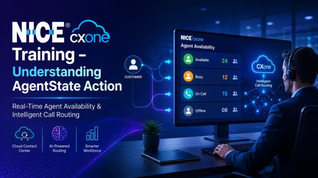 Professional enterprise illustration showing AgentState action workflow in NICE CXone with real-time agent availability dashboard, intelligent call routing flowchart, cloud contact center environment, support agents using headsets, omnichannel communication icons, and AI-powered routing panels for NICE Contact Center training.